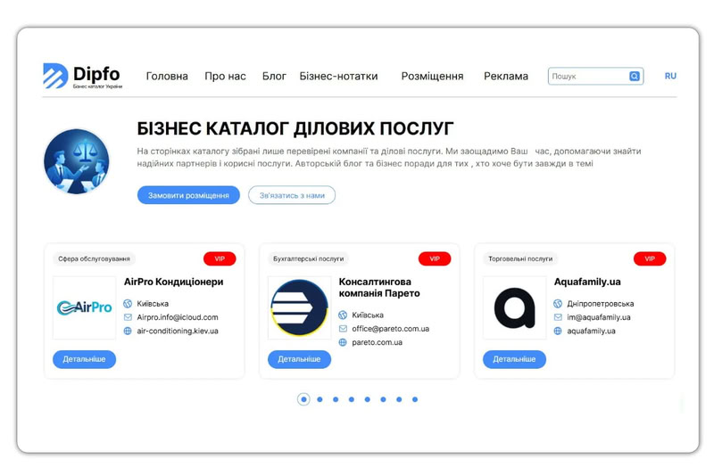 Каталоги компаній для SEO: що працює в Україні